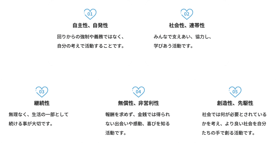 5つのこころ